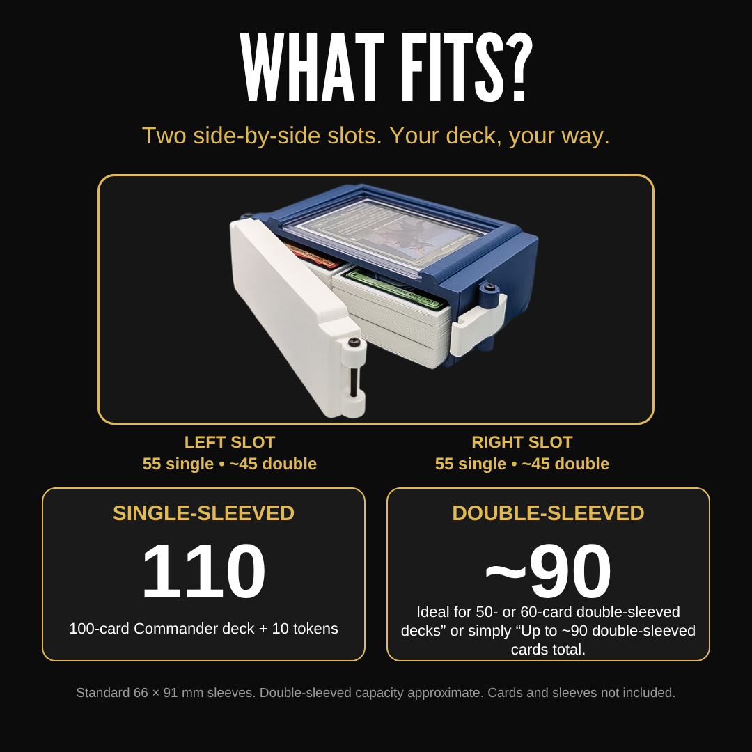 What fits in the SquadPod Slim MTG deck box: 110 single-sleeved or about 90 double-sleeved