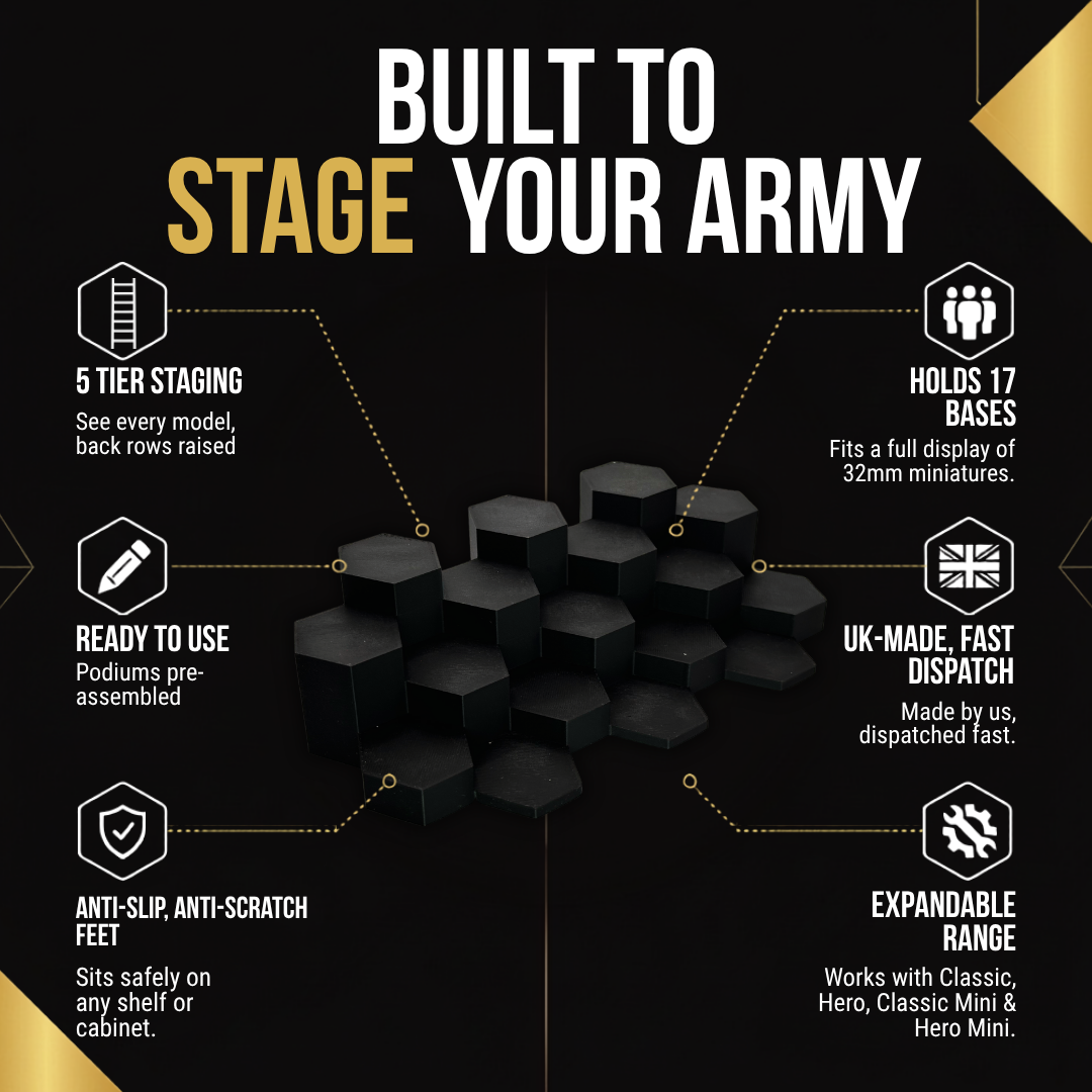 Miniature Display Stand for 28–32mm Infantry & Squads | WarSplay Classic 17-Slot Modular 5-Tier Army Riser