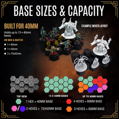Base size guide: 15 x 40mm bases, or mixed layouts with 60mm, 80mm and 75x42mm oval bases on shared podiums